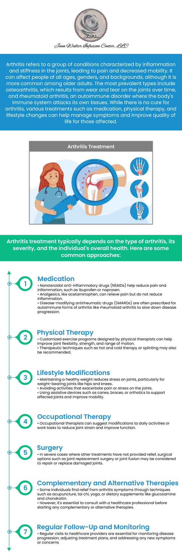 Rheumatoid arthritis, or RA, is an autoimmune and inflammatory disease in which your immune system mistakenly assaults healthy cells in your body, causing inflammation (painful swelling) in the affected areas. RA primarily affects the joints, often attacking multiple joints at once. Infusion therapy can help many patients with rheumatoid arthritis. The treatment is particularly common for patients who have trouble ingesting medication orally. Visit Dr. Nasser Nasseri, MD at Jean Walter Infusion Center for infusion therapy for rheumatoid arthritis. Reach out to us today and let us help keep your health in check! For more information, contact us or book an appointment online. We have convenient locations to serve you in Rosedale, Baltimore, Columbia, Glen Burnie, North Baltimore, Edgewater, and Catonsville MD.