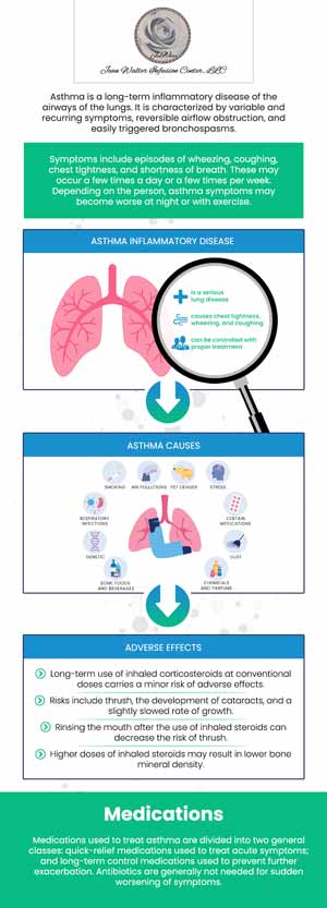 Living with severe, uncontrolled eosinophilic asthma can make everyday activities feel like an uphill battle, especially when standard maintenance inhalers fall short. For residents seeking advanced respiratory care, our Columbia clinic provides a highly effective solution tailored to your needs. Under the specialized medical direction of Dr. Nasser Nasseri, MD, we offer targeted Cinqair IV therapy designed specifically to combat the underlying inflammation that triggers debilitating asthma exacerbations. For more information, contact us or book an appointment online. We are conveniently located at 5500 Knoll North Dr, Suite 250A, Columbia, MD 21045.