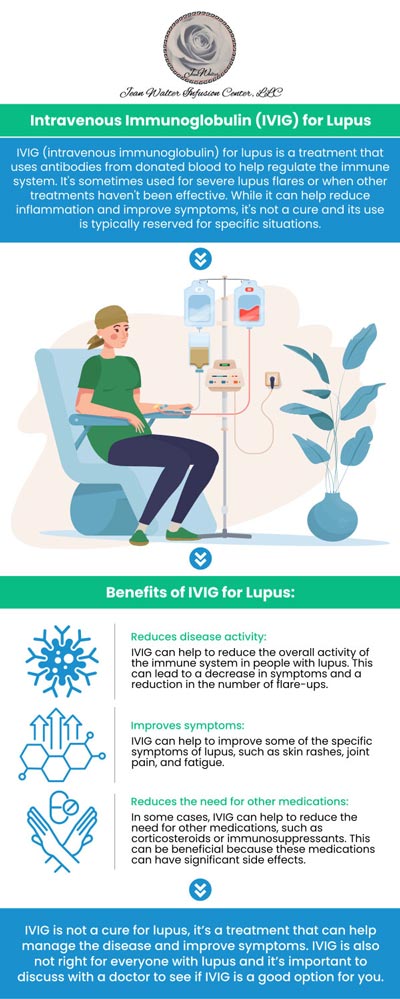 Lupus is an inflammatory disease that occurs when the immune system assaults the body's own tissues. Lupus (SLE) can cause problems with the joints, skin, kidneys, blood cells, brain, heart, and lungs. Symptoms might range from weariness to joint discomfort, rash, and fever. They can worsen (flare-ups) and then improve on a regular basis. IV therapy for Lupus can boost the immune system, alleviating Lupus symptoms. Dr. Nasser Nasseri, MD offers Infusion therapy for lupus at Jean Walter Infusion. Book your next appointment with our experienced professionals and let us help keep your health in check! For more information, contact us or book an appointment online. We have convenient locations to serve you in Edgewater, Rosedale, Baltimore, Columbia, Glen Burnie, North Baltimore, and Catonsville MD. Lupus is an inflammatory disease that occurs when the immune system assaults the body's own tissues. Lupus (SLE) can cause problems with the joints, skin, kidneys, blood cells, brain, heart, and lungs. Symptoms might range from weariness to joint discomfort, rash, and fever. They can worsen (flare-ups) and then improve on a regular basis. IV therapy for Lupus can boost the immune system, alleviating Lupus symptoms. Dr. Nasser Nasseri, MD offers Infusion therapy for lupus at Jean Walter Infusion. Book your next appointment with our experienced professionals and let us help keep your health in check! For more information, contact us or book an appointment online. We have convenient locations to serve you in Edgewater, Rosedale, Baltimore, Columbia, Glen Burnie, North Baltimore, and Catonsville MD.