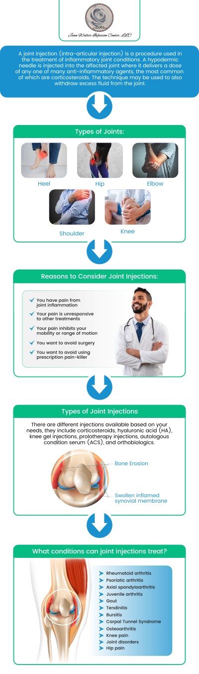 At Jean Walter Infusion Center, Dr. Nasser Nasseri, MD, offers a premier clinical setting for patients seeking localized relief from chronic joint discomfort. Located conveniently for residents of North Baltimore, our facility provides a specialized alternative to crowded hospital environments, focusing on precision and patient-centered care. Under the guidance of Dr. Nasseri, we utilize the latest injectable therapies to target inflammation directly at the source, ensuring that our patients receive a high standard of orthopedic and rheumatological intervention in a comfortable, professional atmosphere. For more information, contact us or book an appointment online. We are conveniently located at 3333 N. Calvert St, Suite 540A, Baltimore, MD 21218.