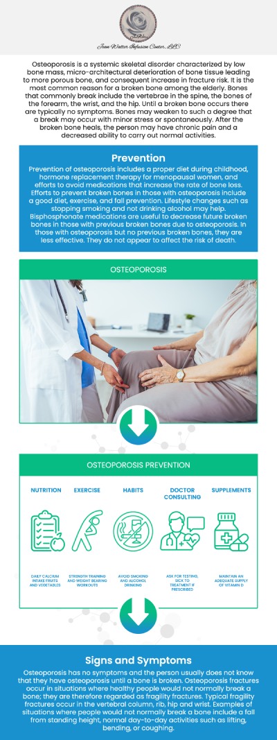 Osteoporosis is a condition in which bones become brittle and weak. Many people experience no symptoms until they suffer a bone fracture. Common symptoms include bone fractures and height decrease. Injections can be highly effective options for osteoporosis patients looking to prevent bone loss. Injections for osteoporosis are available at Jean Walter Infusion. Book your next appointment today! Dr. Nasser Nasseri, MD, and his team would be pleased to keep your health in check! For more information, contact us or book an appointment online. We have convenient locations to serve you in Rosedale, Columbia, Glen Burnie, North Baltimore, Edgewater, and Catonsville MD.