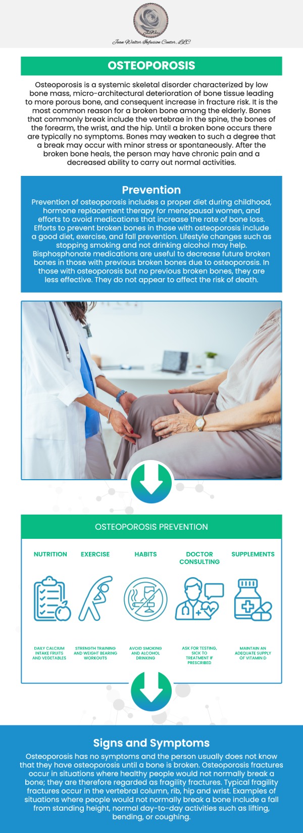 Is osteoporosis genetic? Dr. Nasseri, MD, explains the role genetics play in bone health and outlines other risk factors such as age, gender, and lifestyle. This guide provides valuable information on screening and preventative measures to manage osteoporosis risk in Rosedale, MD. For more information, contact us today or book an appointment online now! We are conveniently located at 9114 Philadelphia Rd, Suite 208A, Rosedale, MD 21237.